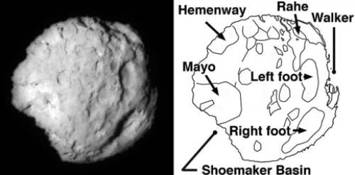 Figure 4. The ~5 km diameter nucleus of Comet-Wild 2 imaged by the Stardust Mission (NASA image, supplied by Alan Bowden, Liverpool Museum).