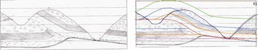 map sketches